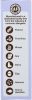 MADEGOOD: Mixed Berry Granola Bar (5.10 oz)